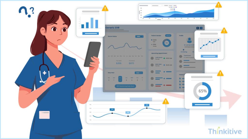 Why-Standard-EHR-Reports-Often-Fail-1024x576 Unlocking Actionable Insights: How Custom EHRs Enable Reporting