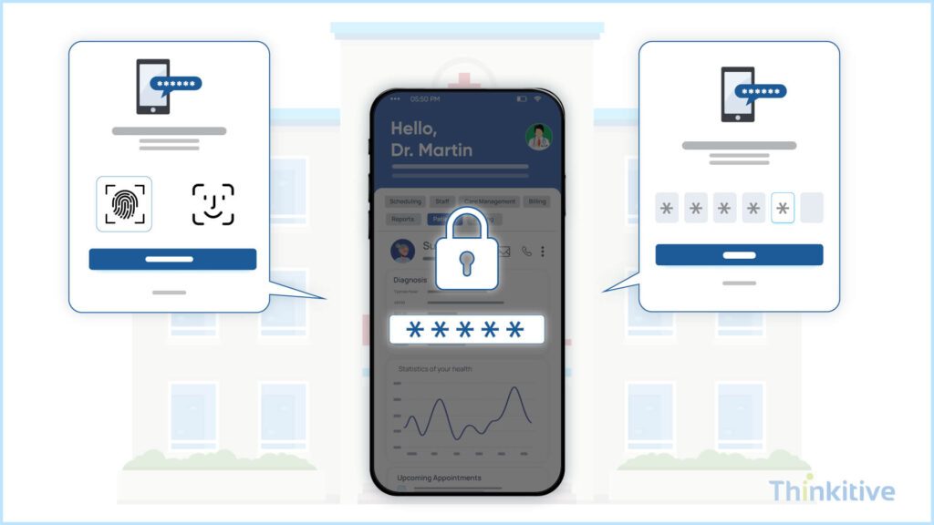 Compliance-Security-for-Mobile-Healthcare-Apps-1024x576 EMR Application Development: Building Mobile-First Solutions for Modern Healthcare