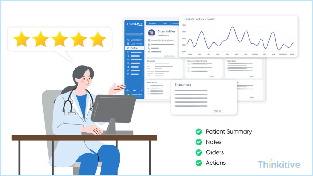 EHR-Usability-User-Experience-Design-at-the-System-Level-1024x576 Solving the “Too Many Clicks” Problem in Your EHR System