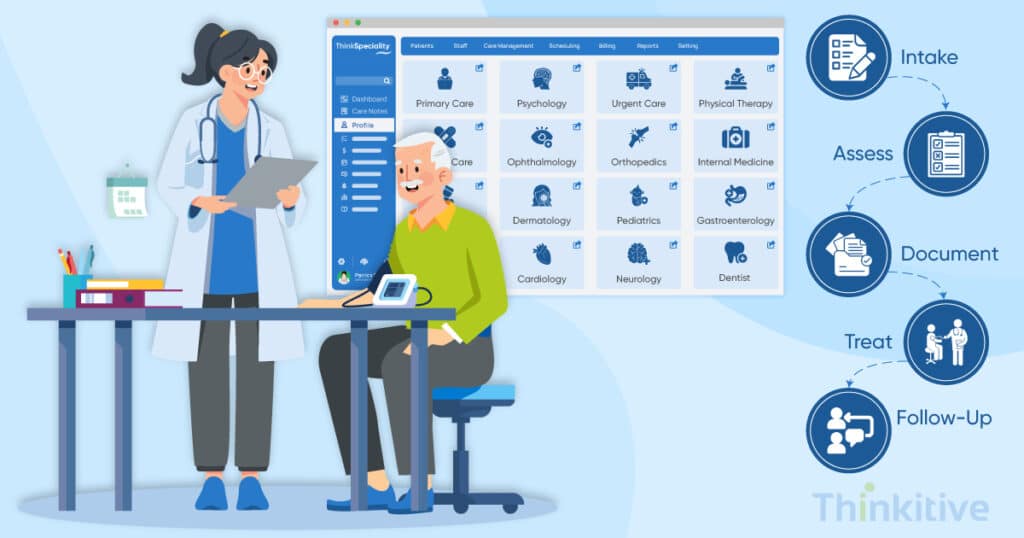 How-Specialty-Clinics-Can-Design-EHR-Workflows-That-Actually-Make-Sense-1024x538 How Specialty Clinics Can Design EHR Workflows That Actually Make Sense?