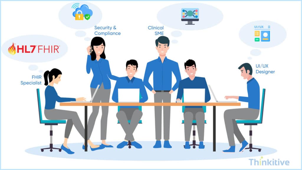 Team-Composition-Expertise-Levels-1024x576 Choosing the Best EMR Development Company: Top 10 Factors
