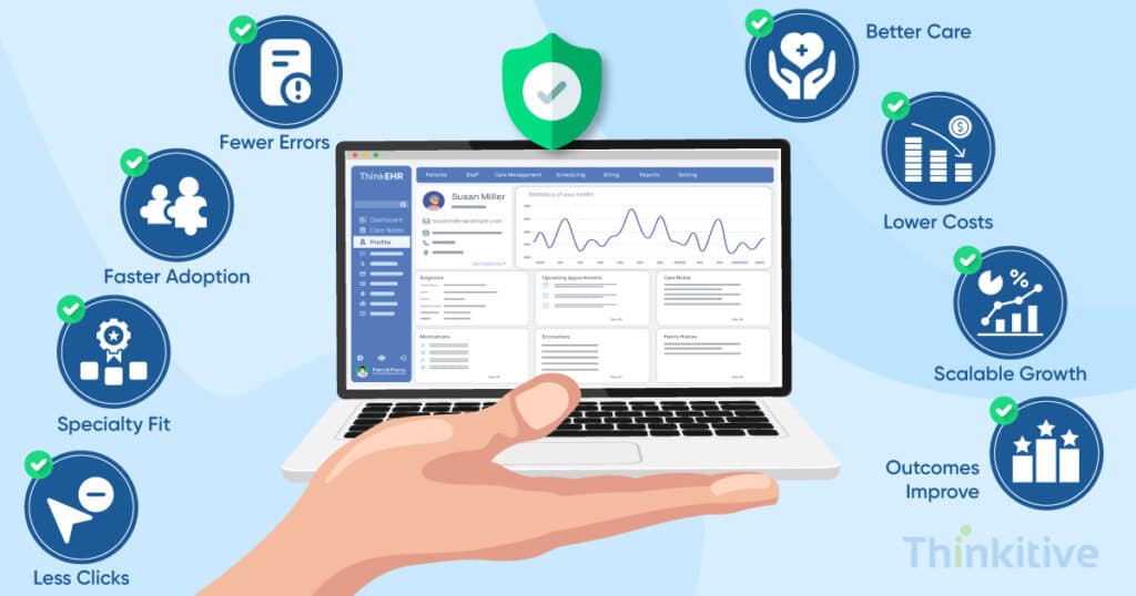 Why-the-EHR-Should-Be-Specific-to-Your-Workflows-Clinical-Needs-1024x538 Why the EHR Should Be Specific to Your Workflows & Clinical Needs