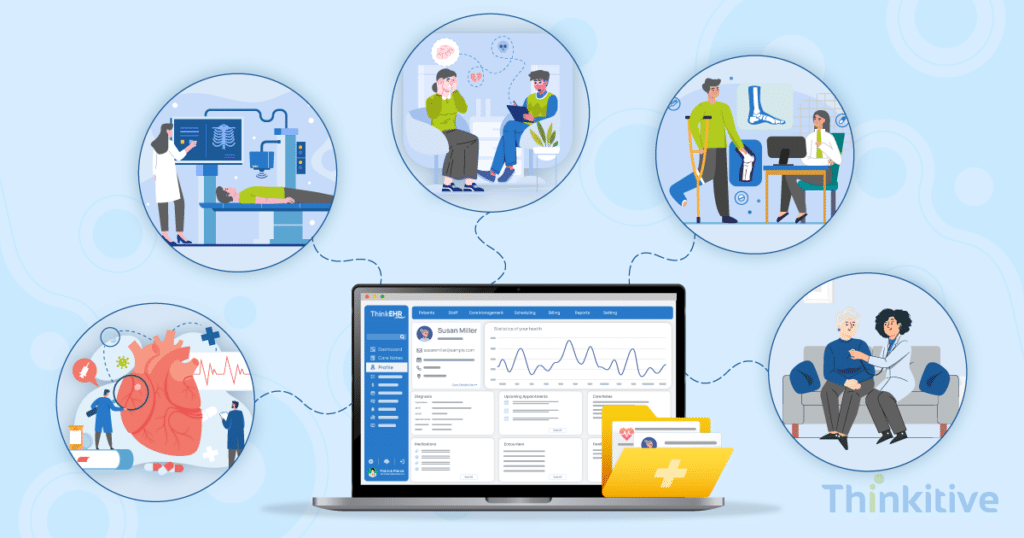 EHR-Integration-for-Specialty-Practices-Unique-Challenges-by-Practice-Type-1024x538 EHR Integration for Specialty Practices: Unique Challenges by Practice Type