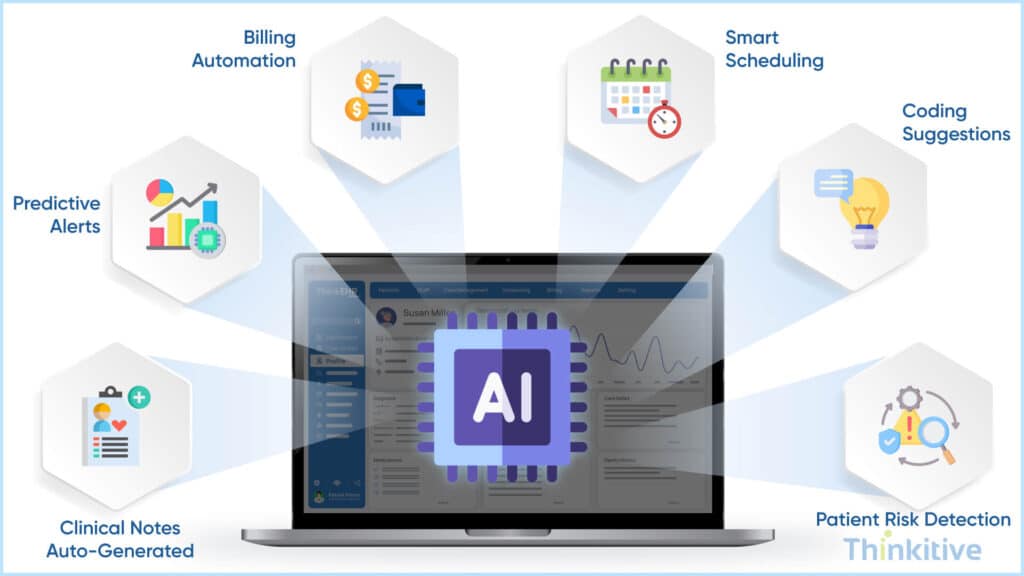 AI-Features-Transforming-Enterprise-EHR-Systems-1024x576 The Ultimate Guide to Build Your Own EHR Software (2026)
