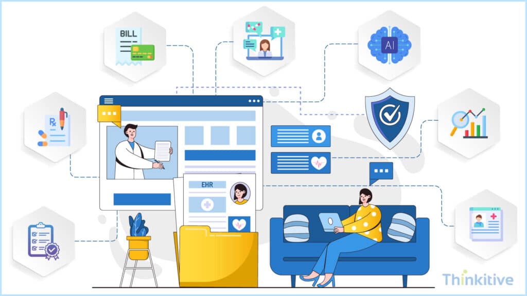 Core-Features-Every-Modern-EHR-System-Should-Include-1024x576 The Ultimate Guide to Build Your Own EHR Software (2026)