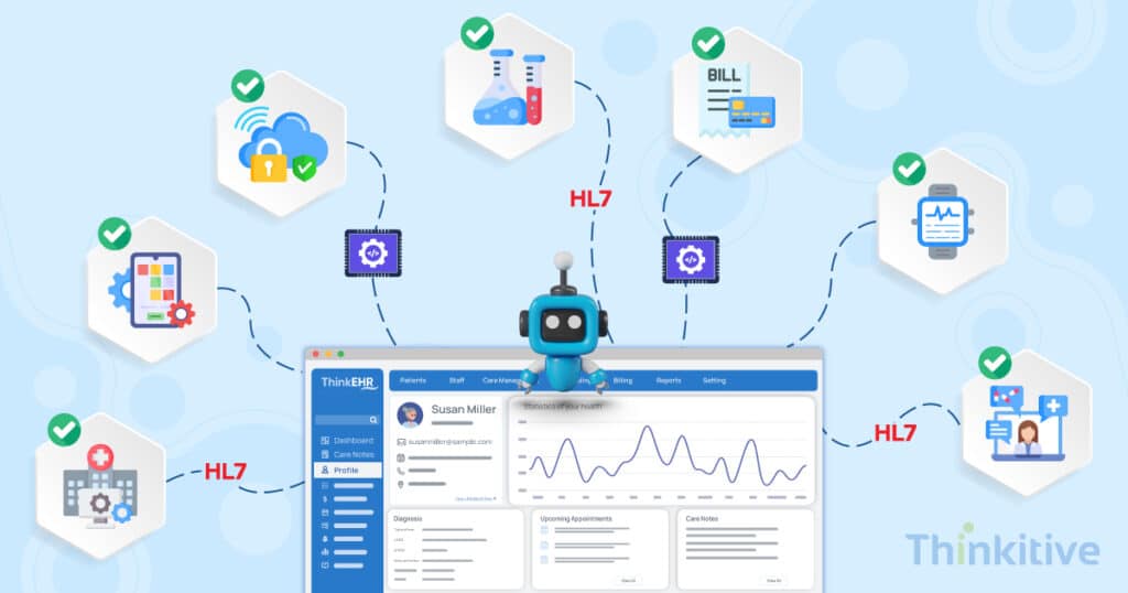 EHR-Vendor-Integration-How-to-Choose-the-Right-Approach-by-System-1024x538 EHR Vendor Integration: How to Choose the Right Approach by System