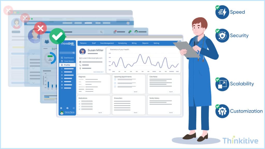 How-to-Choose-the-Right-EHR-Vendor-Integration-Approach-1024x576 EHR Vendor Integration: How to Choose the Right Approach by System