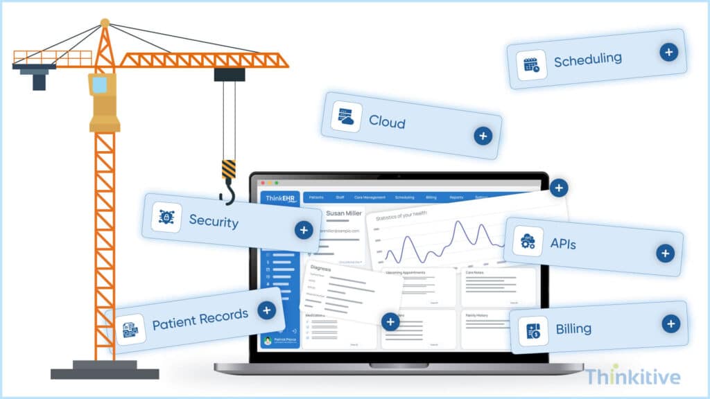 Phase-4-Agile-Engineering-Core-System-Development-1024x576 Key Steps Required to Build Your Own EHR System
