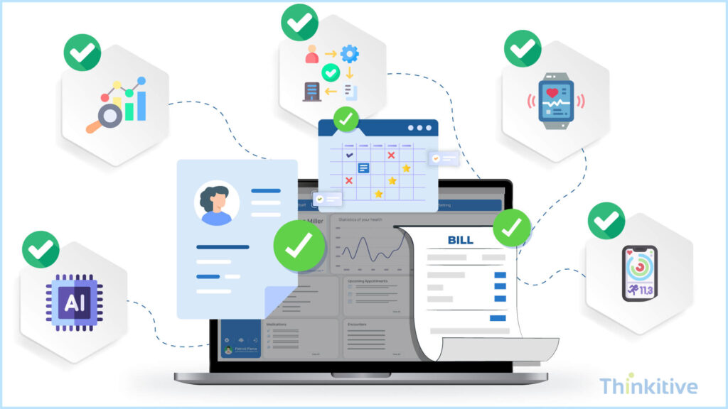 Plan-for-AI-Readiness-Future-Scalability-1024x576 What Do You Need Before You Build Your Own EHR?
