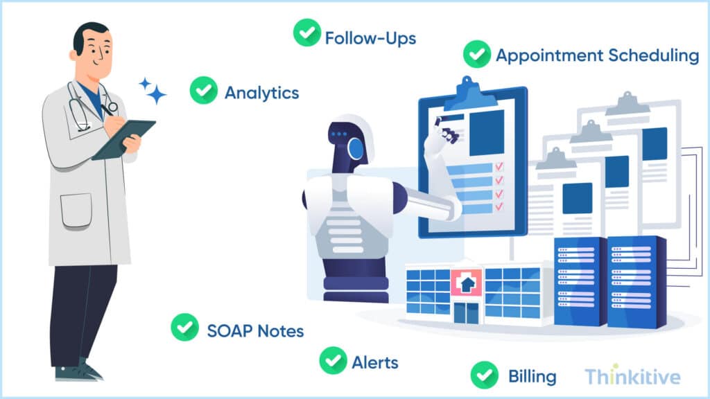 Preparing-Healthcare-Practices-for-AI-Driven-Innovation-1024x576 How Healthcare Practices Benefit When They Build Their Own EHR