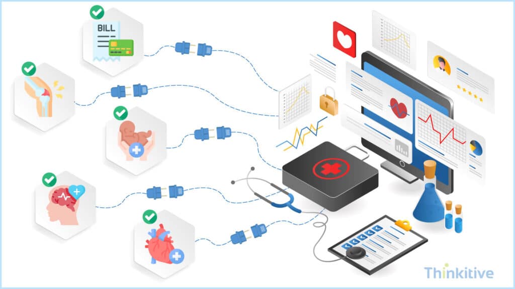 Why-Healthcare-Organizations-Are-Choosing-Custom-EHR-Development-1024x576 The Ultimate Guide to Build Your Own EHR Software (2026)