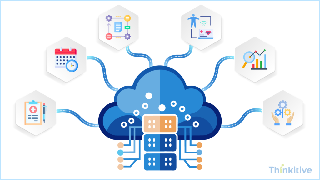 Architectural-Mechanics-Athenahealth-API-Integration-FHIR-Connectivity-1024x576 Athenahealth Integration: API-Driven EHR Connectivity for Practices
