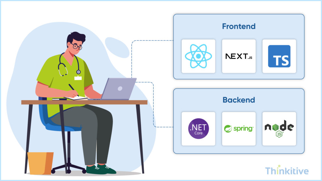 Blog-16-Advanced-Tech-Stack-for-Building-Your-Own-EHR-2026-1024x576 Advanced Tech Stack for Building Your Own EHR (2026)