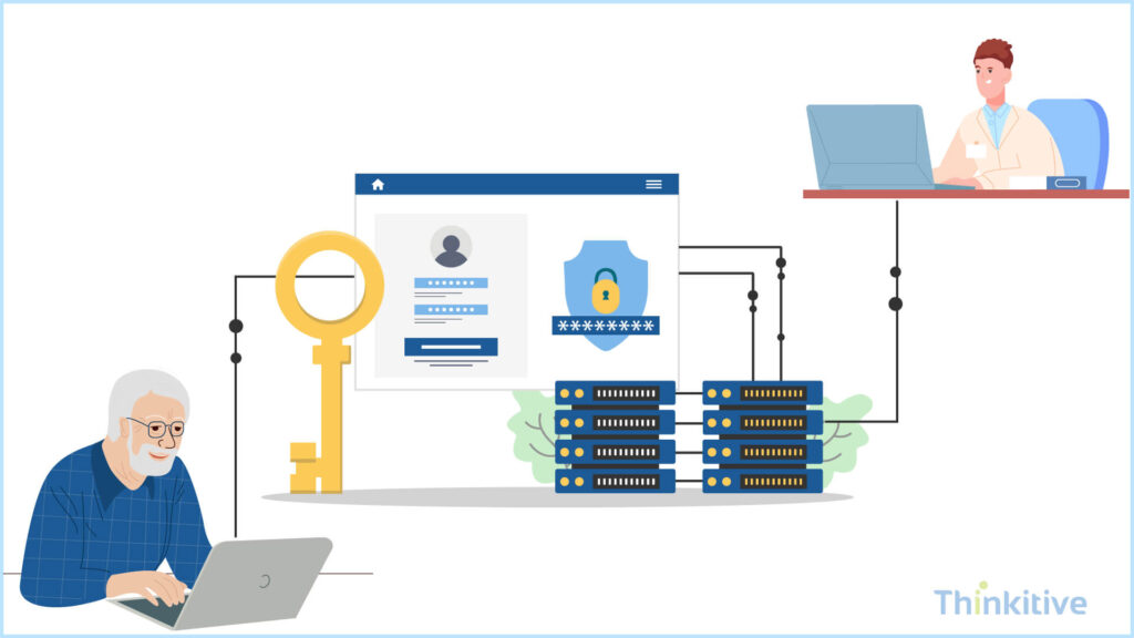 Building-Secure-Patient-Communication-Gateway-Features-1024x576 Building Patient Portals in Your EHR