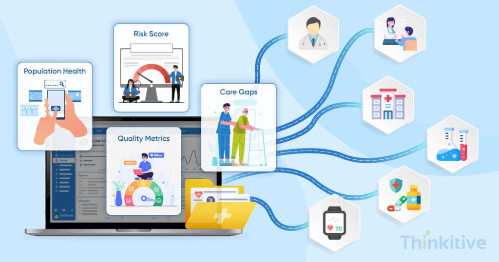 Custom-EHR-for-Value-Based-Care-Features-That-Drive-Outcomes-1024x538 Custom EHR for Value-Based Care: Features That Drive Outcomes