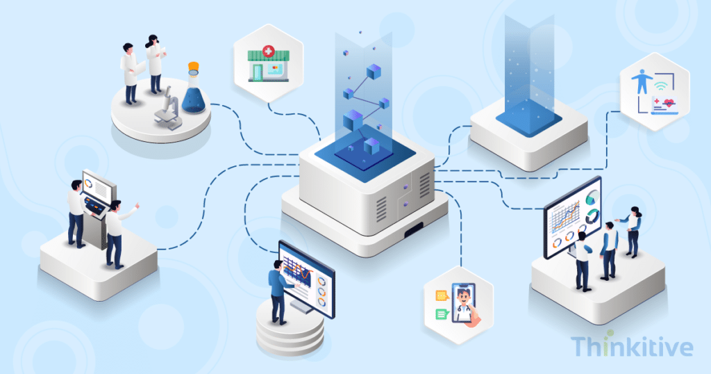EHR-API-Integration-Using-RESTful-APIs-and-FHIR-for-Data-Exchange-1024x538 EHR API Integration: Using RESTful APIs and FHIR for Data Exchange