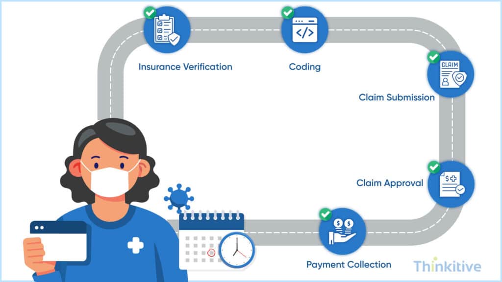 EHR-Admin-Billing-Features-1024x576 Must-Have Features When You Build Your Own EHR