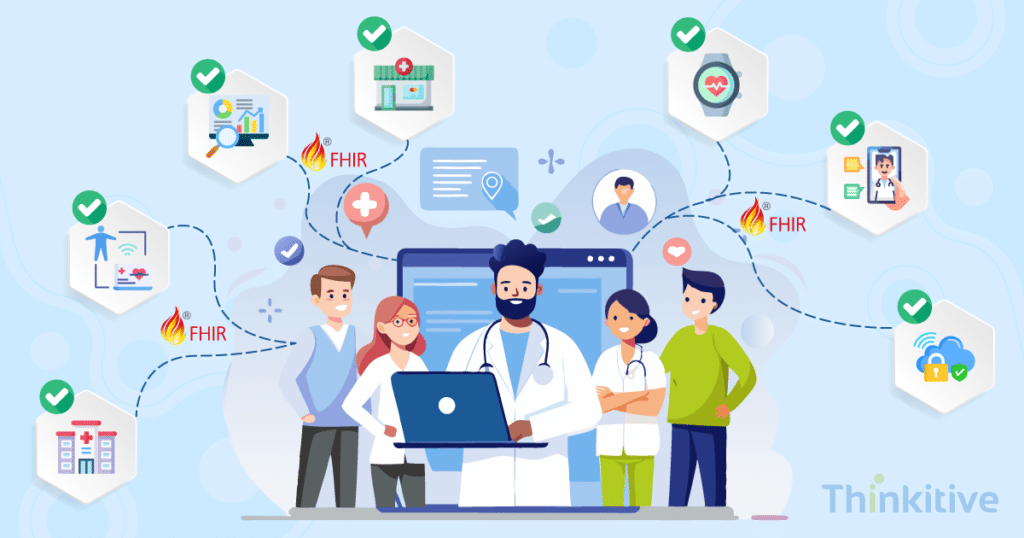 FHIR-Based-EHR-Integration-How-It-Works-and-Why-Orgs-Are-Adopting-1024x538 FHIR-Based EHR Integration: How It Works and Why Orgs Are Adopting