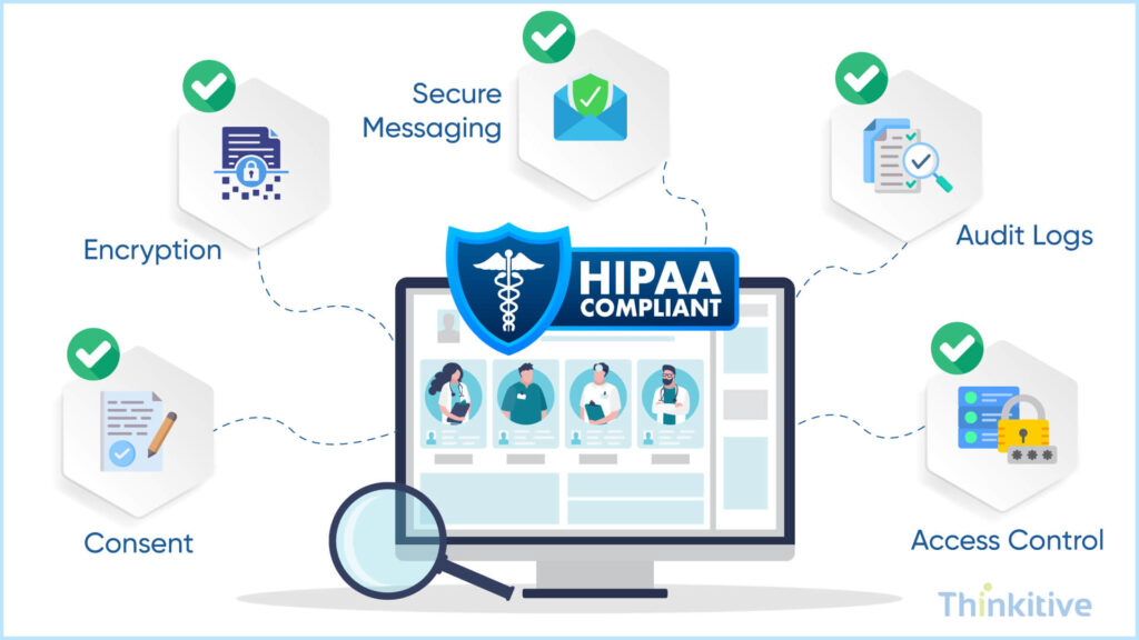 How-to-Build-a-HIPAA-Compliant-Patient-Portal-1024x576 Building Patient Portals in Your EHR
