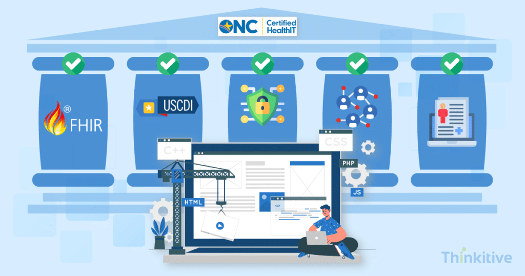 How-to-Build-an-EHR-That-Passes-ONC-Certif-ication-1024x538 How to Build an EHR That Passes ONC Certification