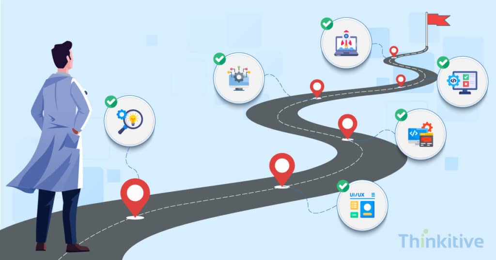 Realistic-Timeline-to-Build-an-EHR-System-1024x538 Realistic Timeline to Build an EHR System