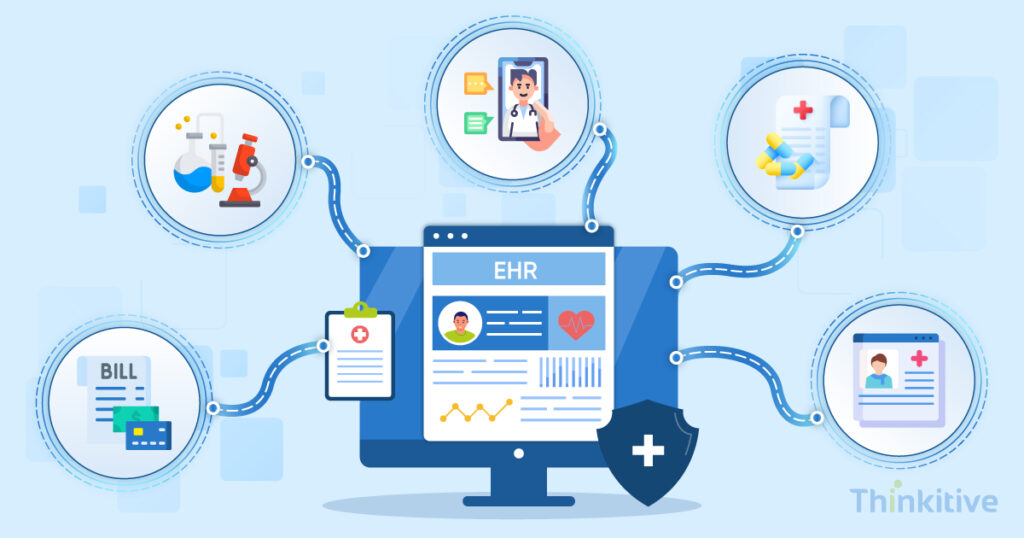 5-Must-Have-Integrations-When-You-Build-Your-EHR-1024x538 5 Must-Have Integrations When You Build Your EHR