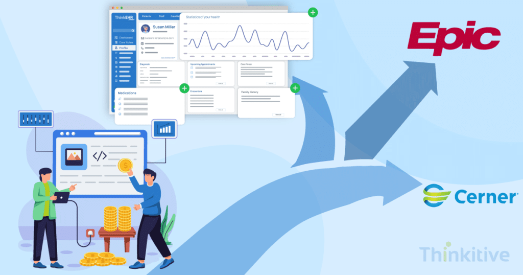 Blog-57-Custom-EHR-vs-Epic-vs-Cerner-Total-Cost-of-Ownership-Comparison-1024x538 Custom EHR vs Epic vs Cerner: Total Cost of Ownership Comparison