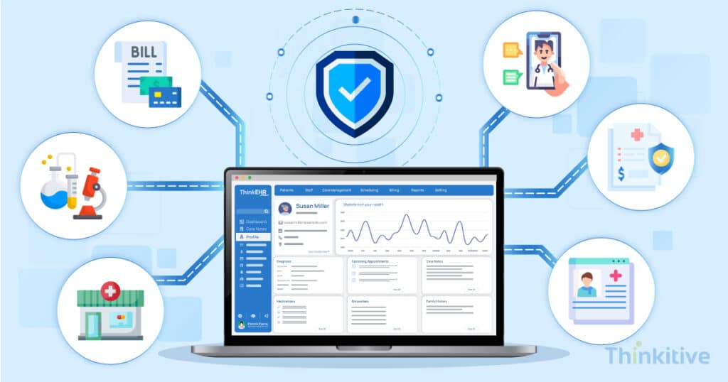 Building-an-EHR-That-Integrates-with-Billing-Labs-and-Telehealth-1024x538 How to Build an EHR System with Integrated Billing, Labs & Telehealth