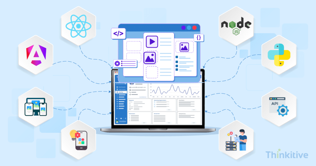 Choosing-Frontend-Backend-to-Build-Your-EHR-1024x538 Choosing Frontend & Backend to Build Your EHR