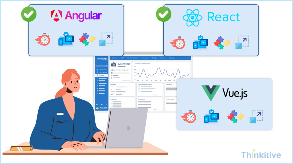 Choosing-the-Right-EHR-Frontend-Technology-1024x576 Choosing Frontend & Backend to Build Your EHR