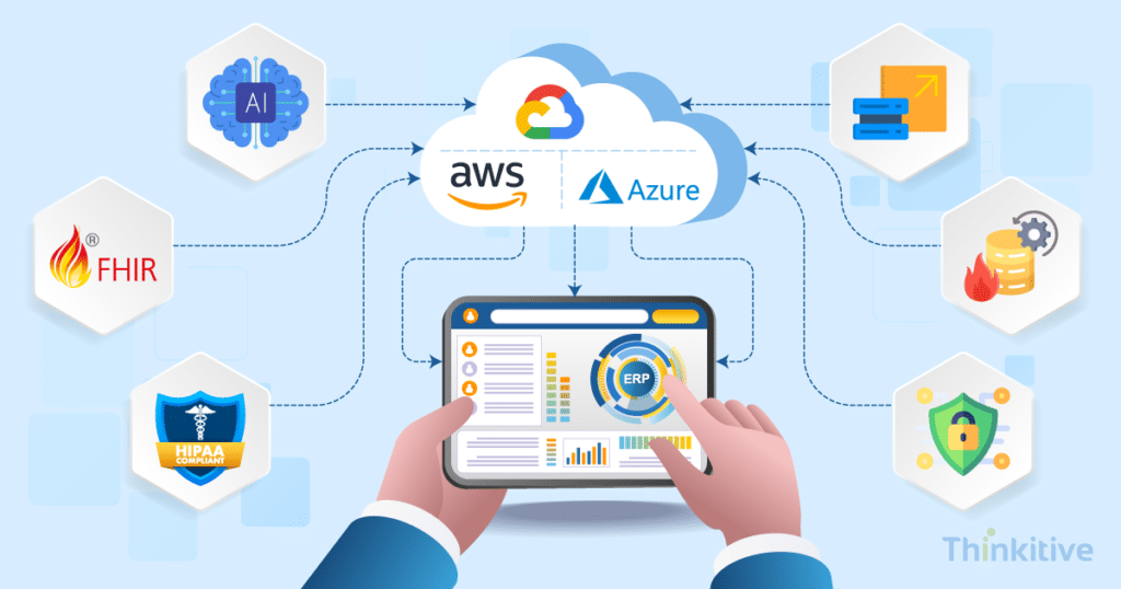 Cloud-Native-EHR-AWS-vs-Azure-vs-GCP-1024x538 Cloud-Based EHR: AWS vs Azure vs GCP Comparison