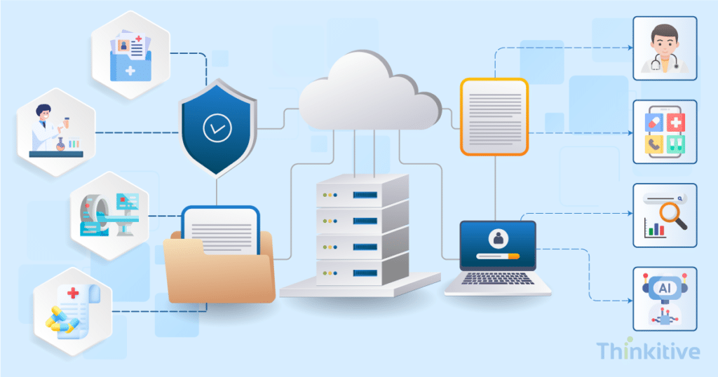 Database-Architecture-You-Should-Use-to-Build-EHR-1024x538 Database Architecture You Should Use to Build EHR