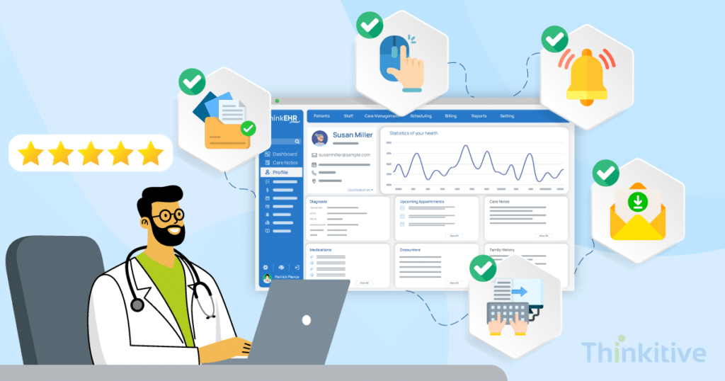 How-Custom-EHR-Reduces-Physician-Burnout-Data-Backed-Guide-1024x538 How Custom EHR Reduces Physician Burnout: Data-Backed Guide