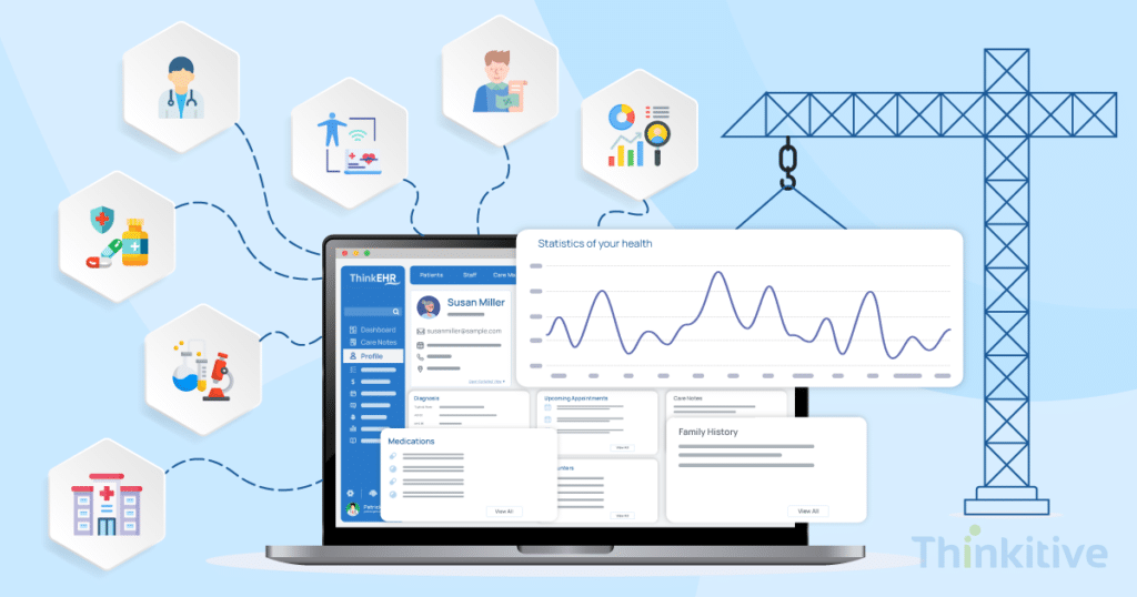 How-to-Build-FHIR-Native-Custom-EHR-Systems-1024x538 How to Build FHIR-Native Custom EHR Systems