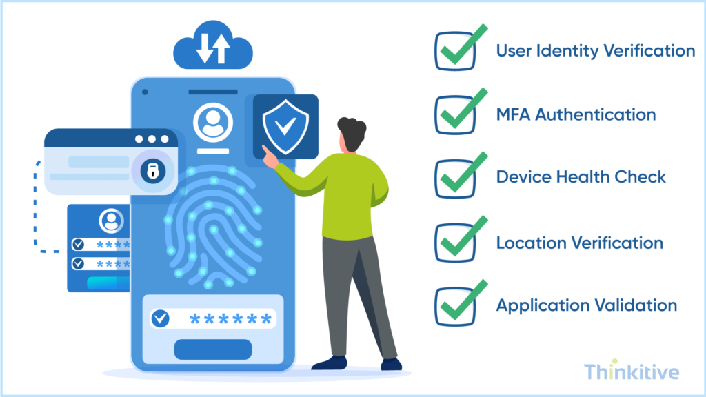 Implementing-Zero-Trust-Security-in-Healthcare-1024x576 Custom EHR Security: HIPAA, SOC2 & Zero Trust Architecture Guide