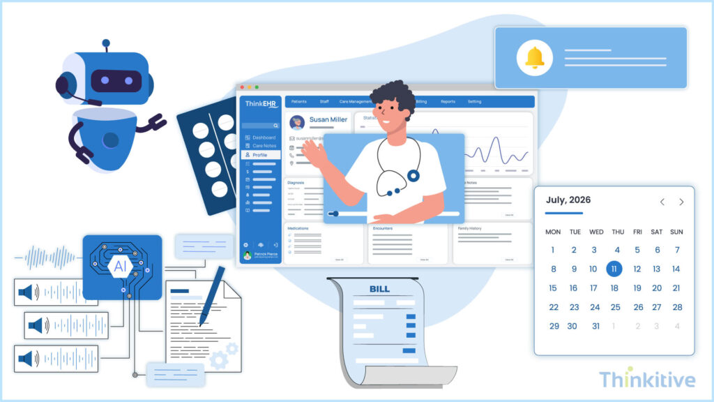 Improving-Provider-Efficiency-Through-Telehealth-Automation-1024x576 Telehealth-Ready EHR: What You Must Build