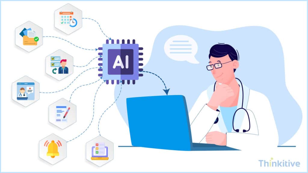 Using-Automation-and-AI-to-Reduce-Administrative-Burden-1024x576 How Integrated EHRs Reduce Double Data Entry