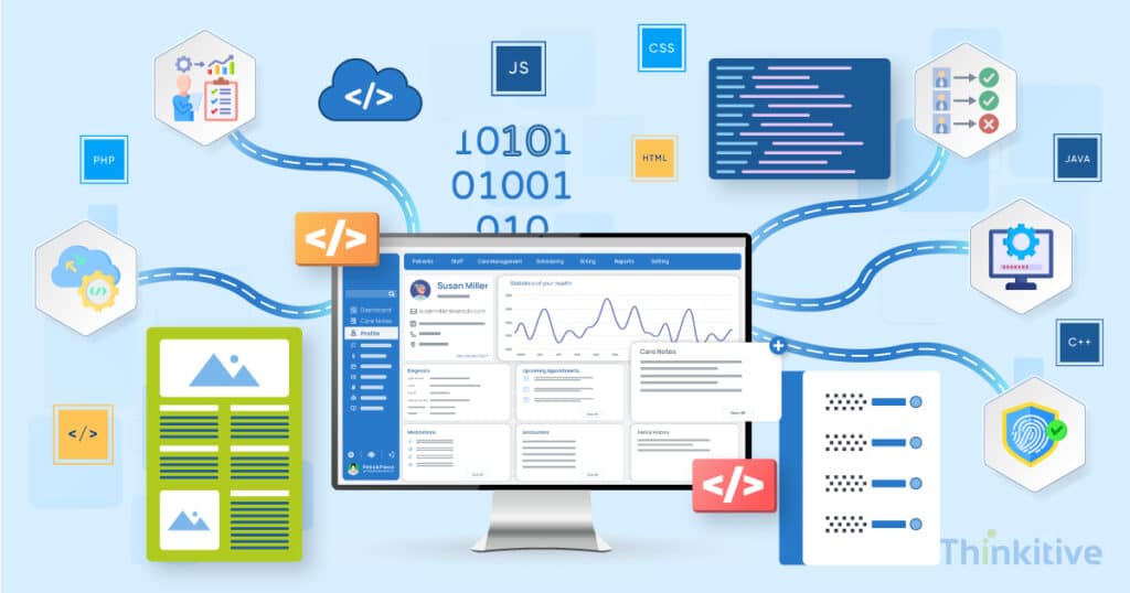 Build-Your-Own-EHR-API-Design-Documentation-Guide-1024x538 Build Your Own EHR: API Design & Documentation Guide
