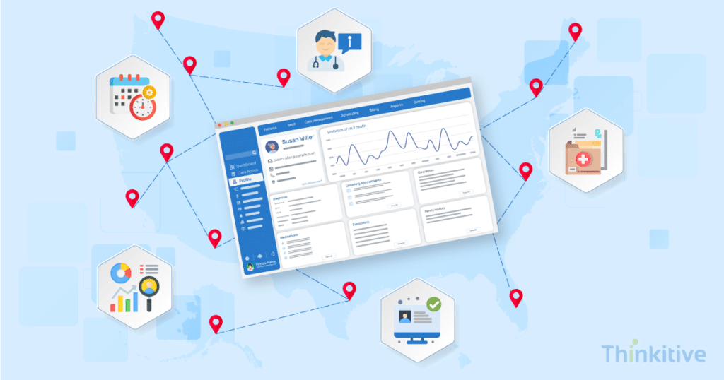 Build-Your-Own-EHR-Handling-Multi-Location-Practice-Data-1024x538 Build Your Own EHR: Handling Multi-Location Practice Data