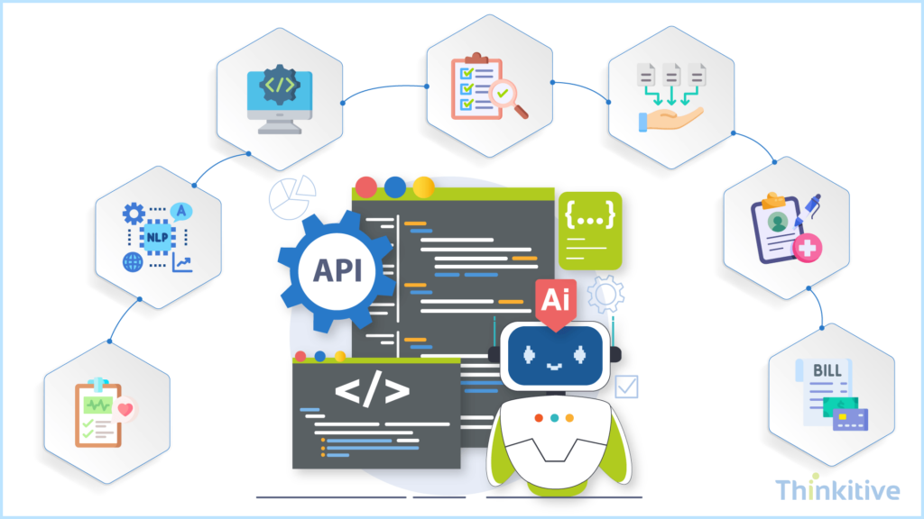 Core-Components-Required-to-Build-Automated-Coding-Charge-Capture-1024x576 How to Build an EHR with Automated Coding & Charge Capture