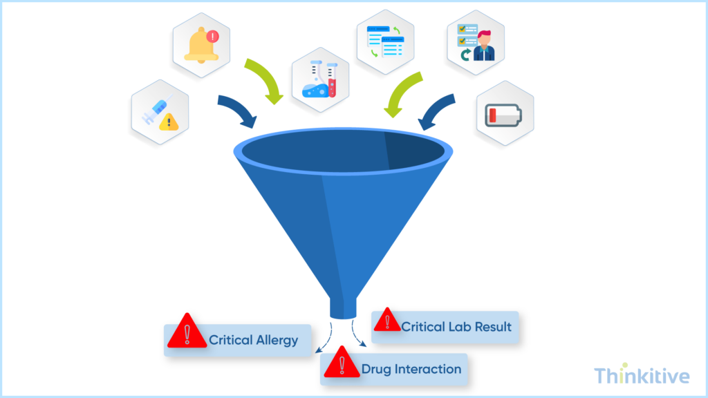 Designing-Alerts-Providers-Will-Actually-Act-on-1024x576 Building EHR with Real-Time Clinical Alerts & Notifications