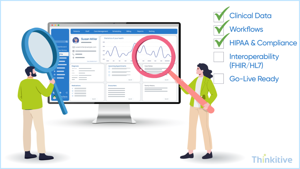 Post-Migration-Validation-Compliance-Requirements-1024x576 Switching from Legacy to New EHR