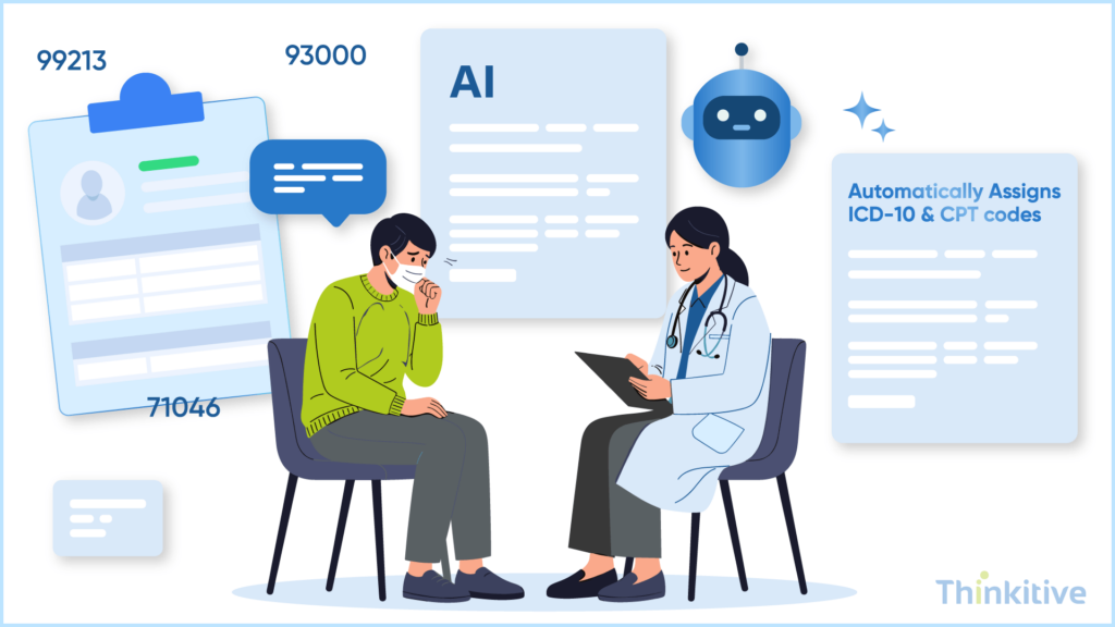 Supporting-Automated-Coding-Charge-Capture-1024x576 Build Your Own EHR with AI Scribe Integration