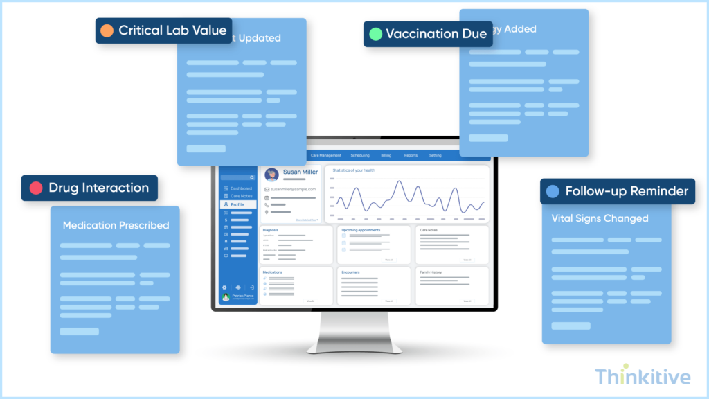 What-Are-Real-Time-Clinical-Alerts-in-an-EHR-1024x576 Building EHR with Real-Time Clinical Alerts & Notifications