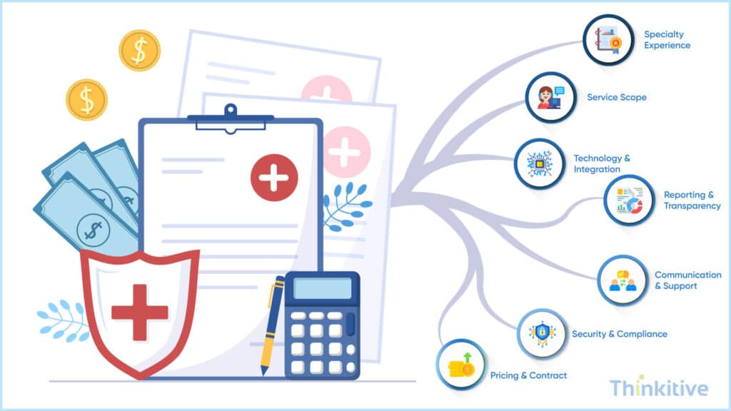 How-to-Choose-Medical-Billing-Outsourcing-Services-1024x576 Medical Billing Outsourcing: The Complete Guide (2026)